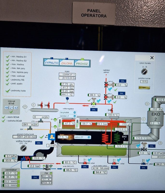 Automatika hořáku – BMS — Hořáky Třebíč